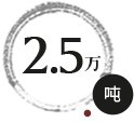 年產酒能力